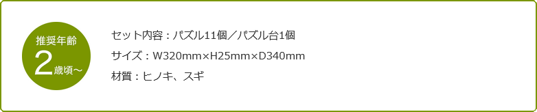 陸パズル